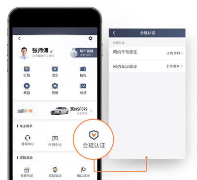 人车合规,证件上传指引